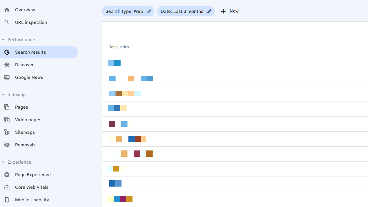 Search Results report on Google Search Console